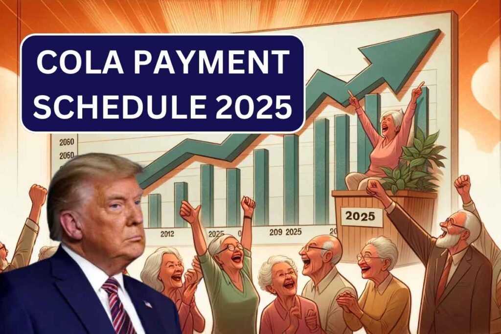 COLA Payment Schedule From January To December 2025