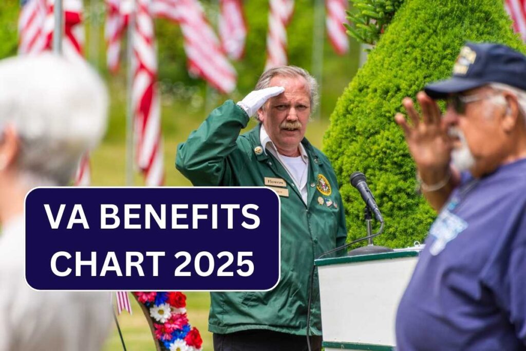 VA Benefits Payment Chart 2025, Check New Amount & Eligibility